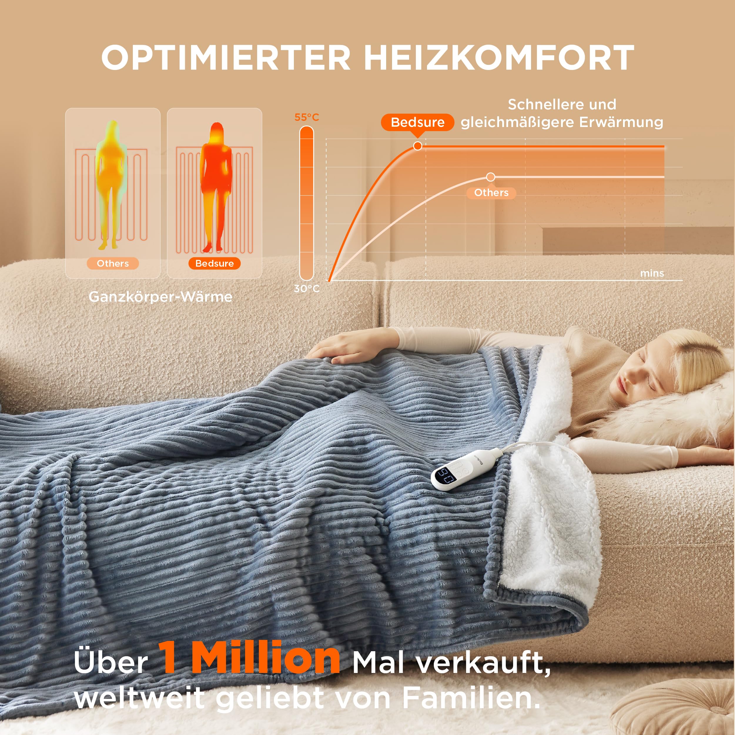 sinnlein Elektrische deken met automatische uitschakeling, 180 x 130 cm, TÜV SÜD GS-getest sinnlein Elektrische deken met automatische uitschakeling, 180 x 130 cm, TÜV SÜD GS-getest