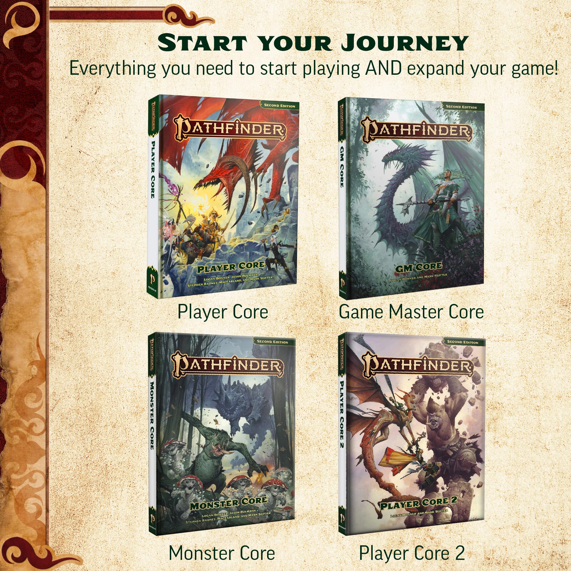 Pathfinder GM Core (Pathfinder Second Edition (PF2E))