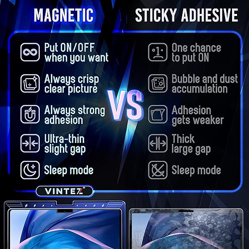 Vista 67 de VINTEZ Protector de pantalla de luz azul para monitor de computadora y portátil de 26, 27 pulgadas, película de bloqueo de luz azul anti-UV para PC