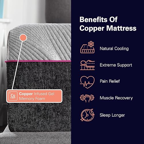 Miniatura 5 de 11 Inch King Size Mattress, Cooling Hybrid Mattresses, Breathable Bed in A Box, Built in Pocketed Coils and Gel Memory Foam Layer, Avaliable in