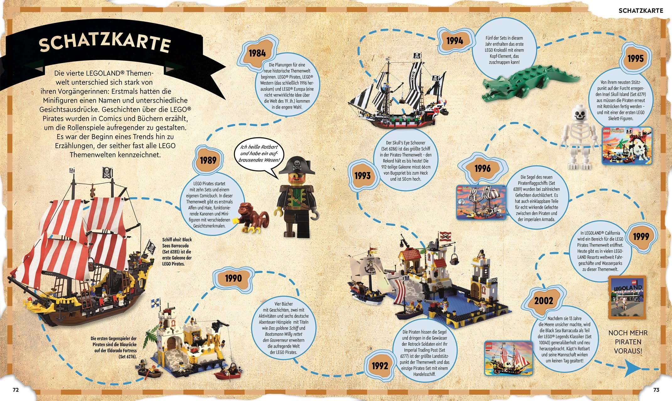 LEGO® Timelines: Eine visuelle Zeitreise durch die LEGO® Geschichte. 90 Jahre LEGO® Historie