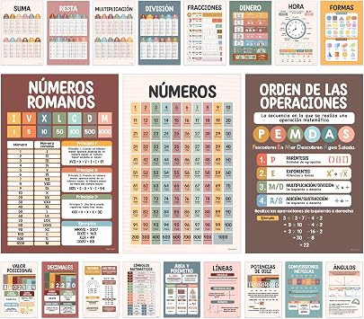 Decorably 20 Boho Spanish Math Posters for Elementary Classroom, 11x17in