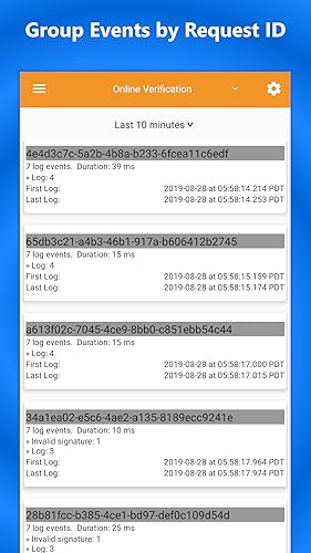 CloudWatch Logs Reader