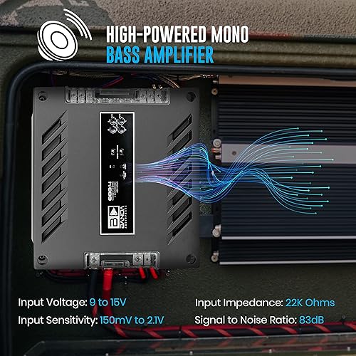 Miniatura 7 de Banda Audioparts AMPLIFICADOR DE COCHE OHM 800 WATT 4 CH 1