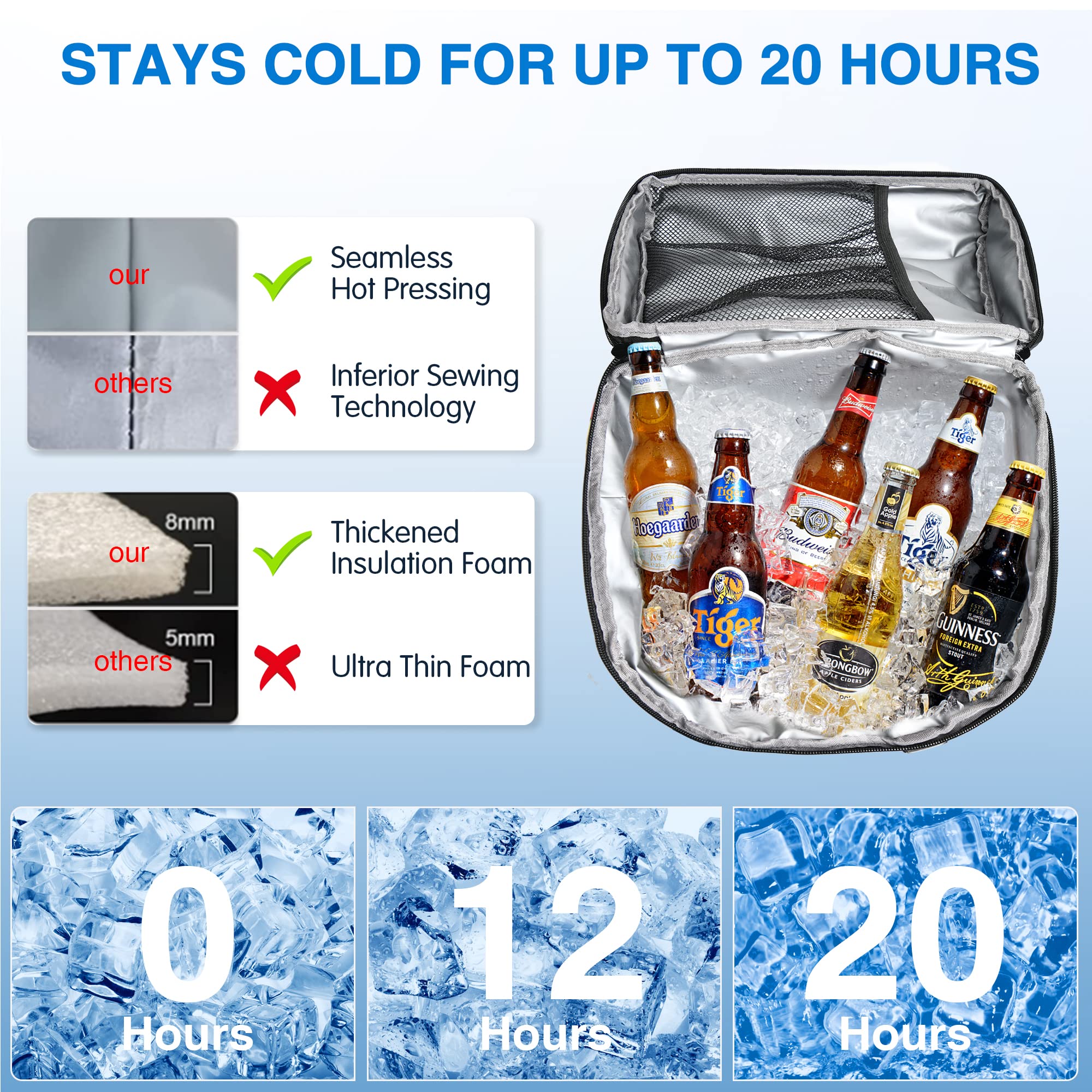 Large Backpack Cooler,40 Cans Leak Proof & Vanuatu - View #10