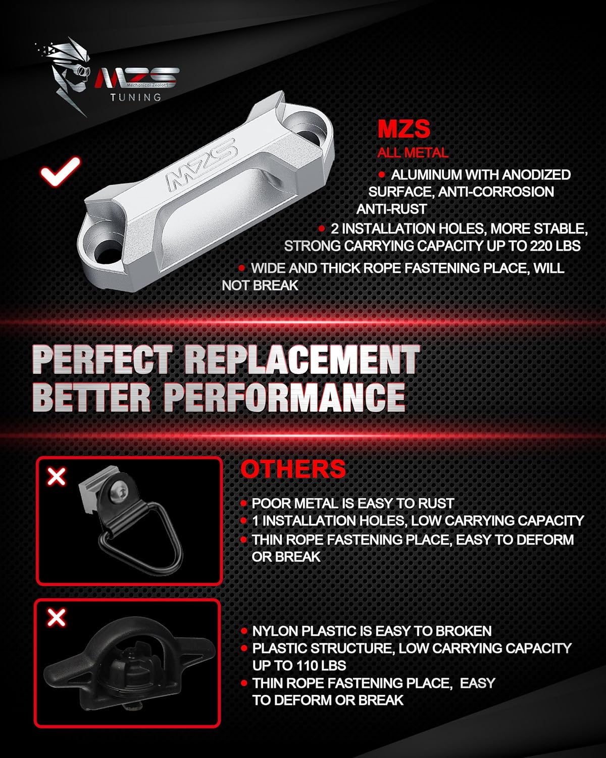 MZS Bed Cleats Truck Rail Tie Down Anchors Compatible with Tacoma Tundra Pickup for Cargo Trailer, Replace PT278-35160 PT278-0C010, Pack of 4