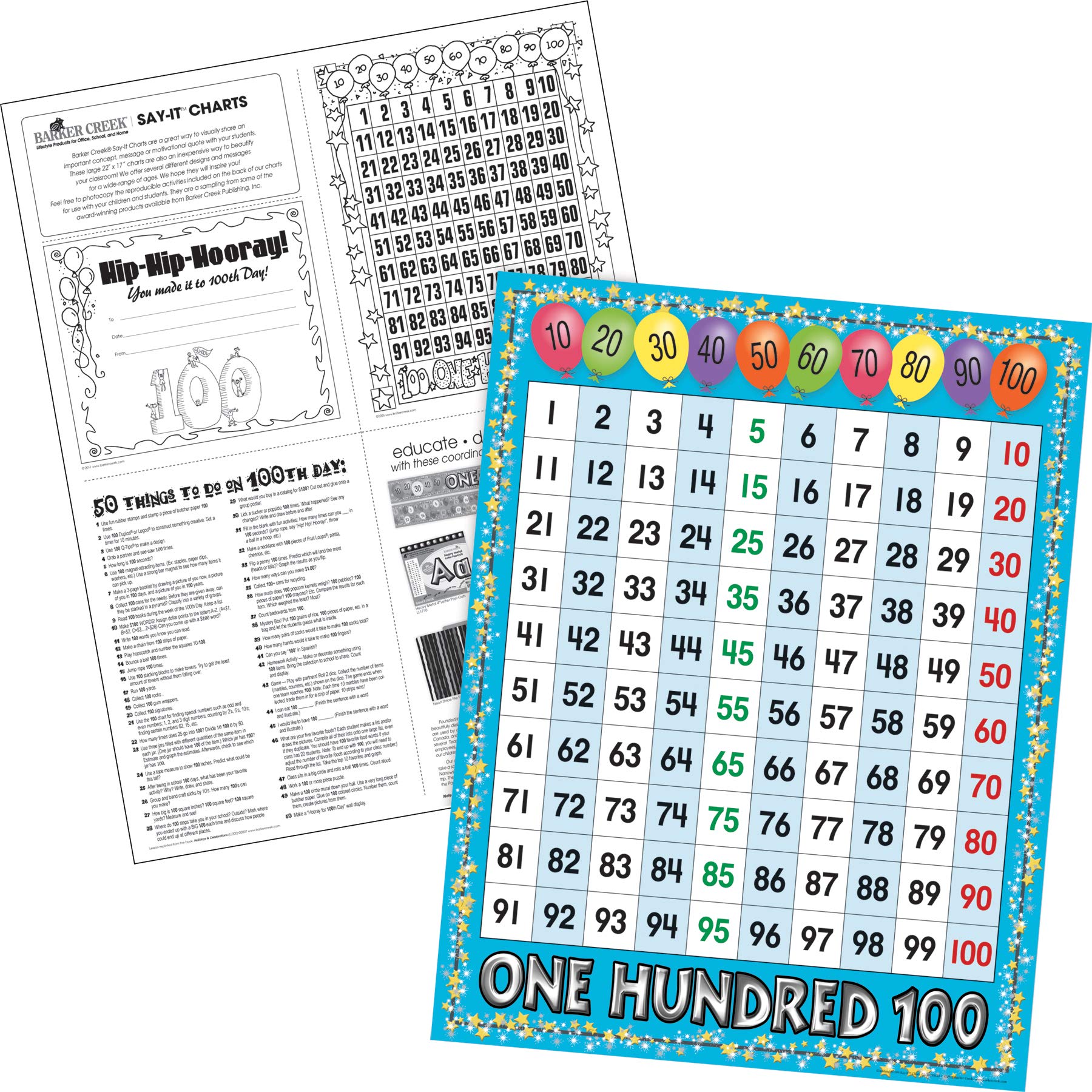 Barker Creek Educational Chart Set of 2, Number Grids, 2 Chart Set, First has 0-99 Number Grid, Second has 1 to 100 Number Grid, Math, Counting Skills, Charts Measure 17" x 22" Each (526) - Image 2
