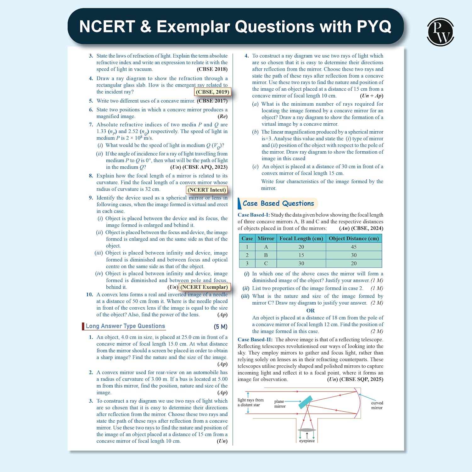 Image showing NCERT & Exemplar Questions with PYQ