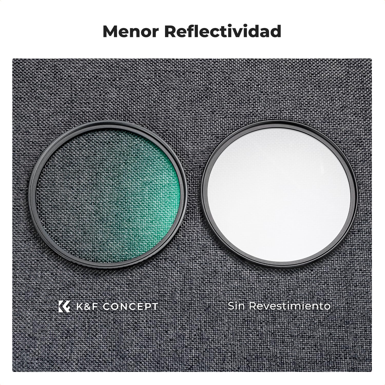 K&F CONCEPT Nano-Dazzle Filtro Black-Mist 1/4, Filtro Diffusion de Vidrio Óptico para Suavizador de Retrato Imagen y Vídeo para Objetivo 82mm