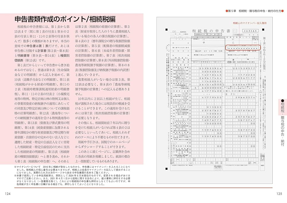 Amazon.co.jp: 相続と贈与がわかる本 '24~'25年版 (2024~2025