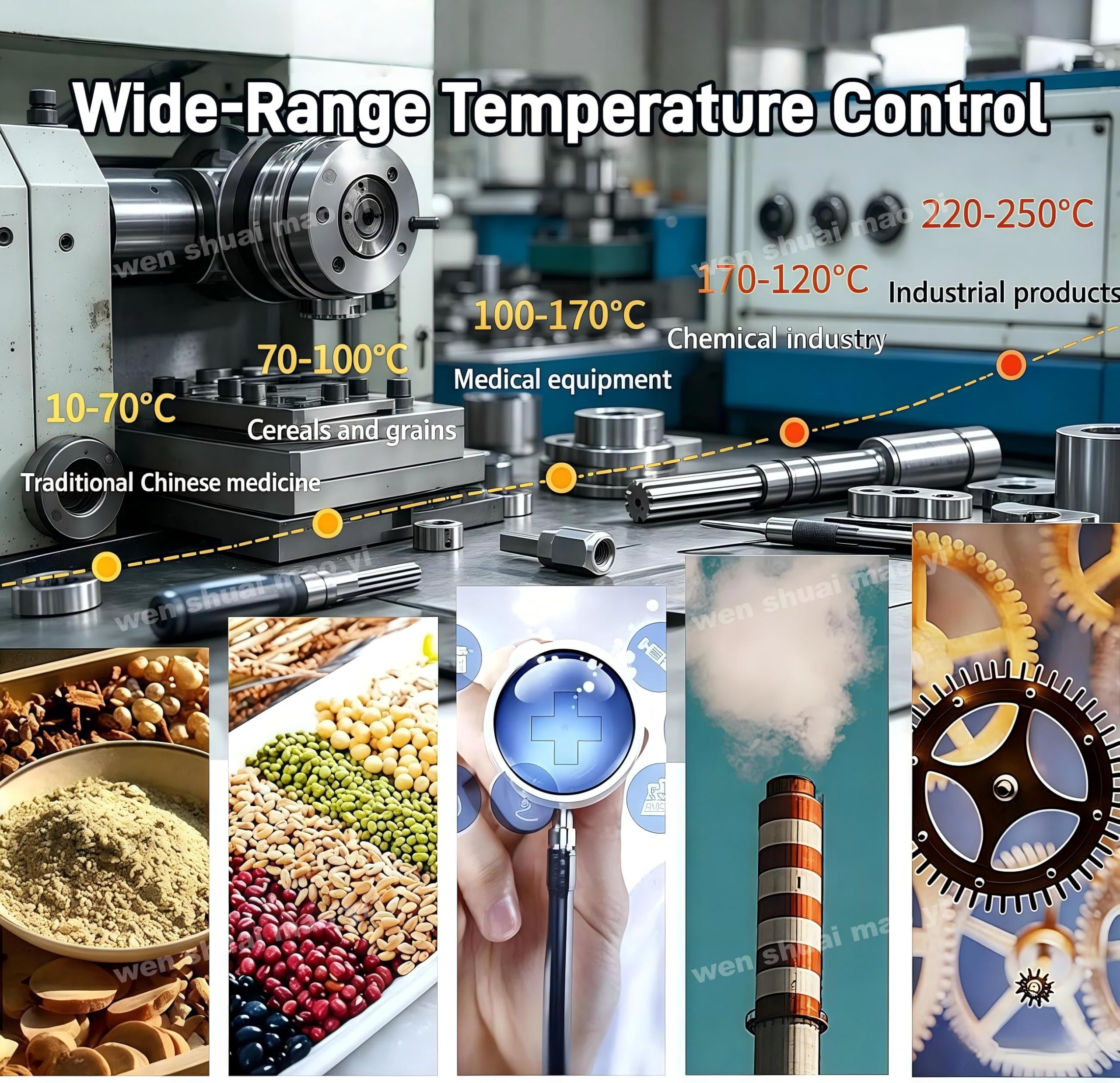 Horno de Secado por Convección de Aire Forzado (43l) | Estufa De Secado Inteligente con Pantalla Digital | Control PID 50‑250°C, Temporizador 1‑9999min, Acero Inoxidable