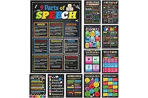 gisgfim Old School Posters