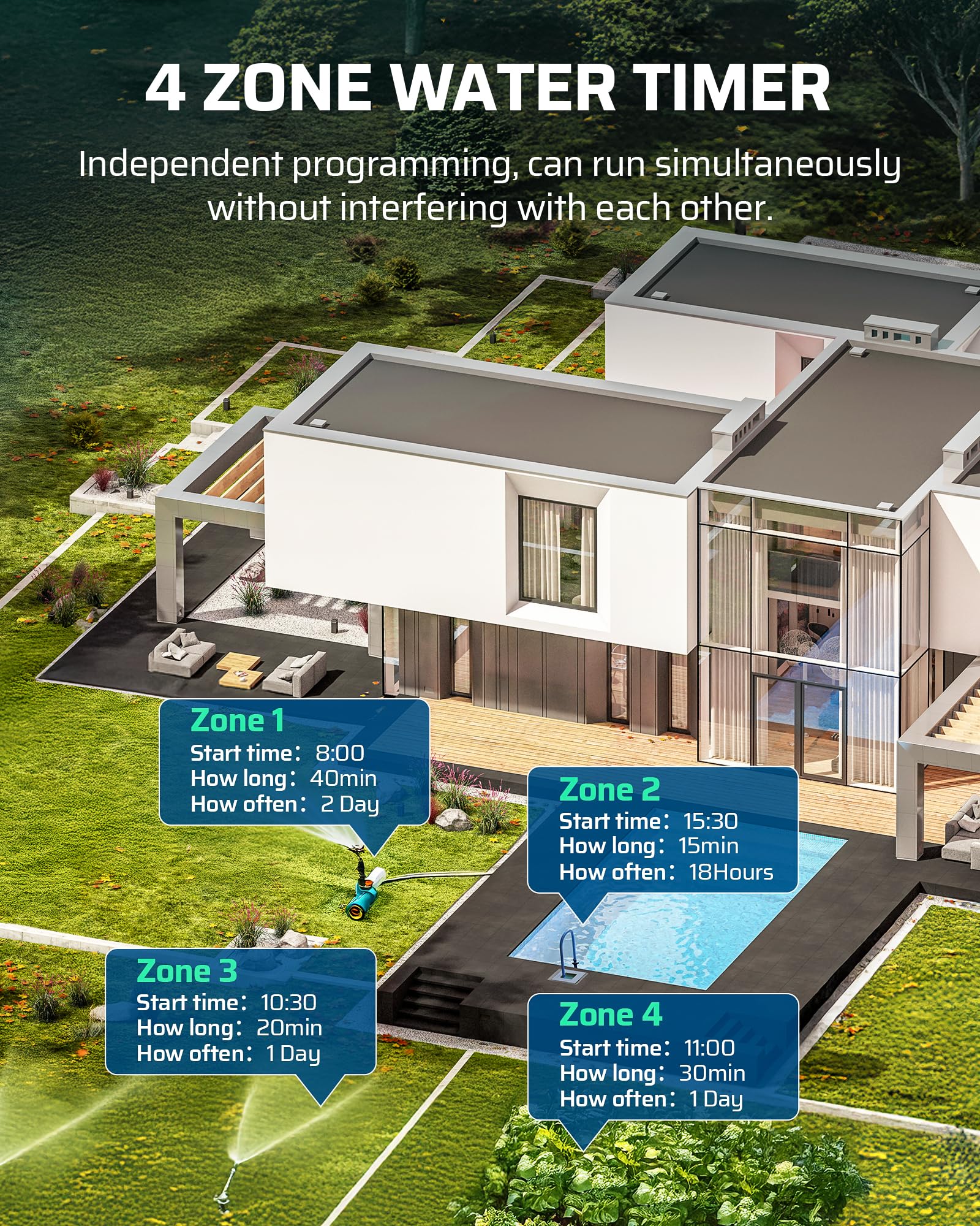 DEWENWlLS - Timer irrigatore a 4 zone, per rubinetto esterno, ritardo pioggia e manuale, timer programmabile per tubo dell'acqua, per vacanze, giardino, prato, orto, fiori in vaso