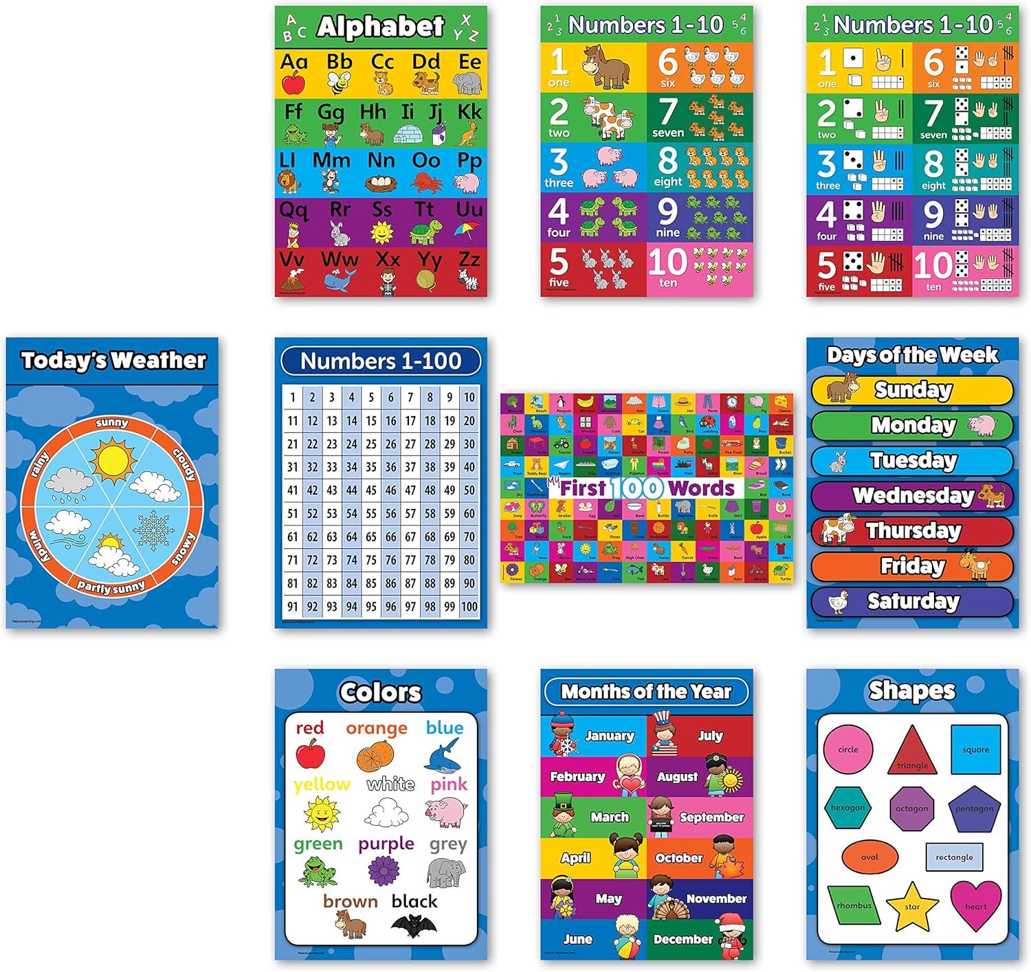 Amazon.com: Toddler Learning Poster Kit - 10 Large Educational Wall ...
