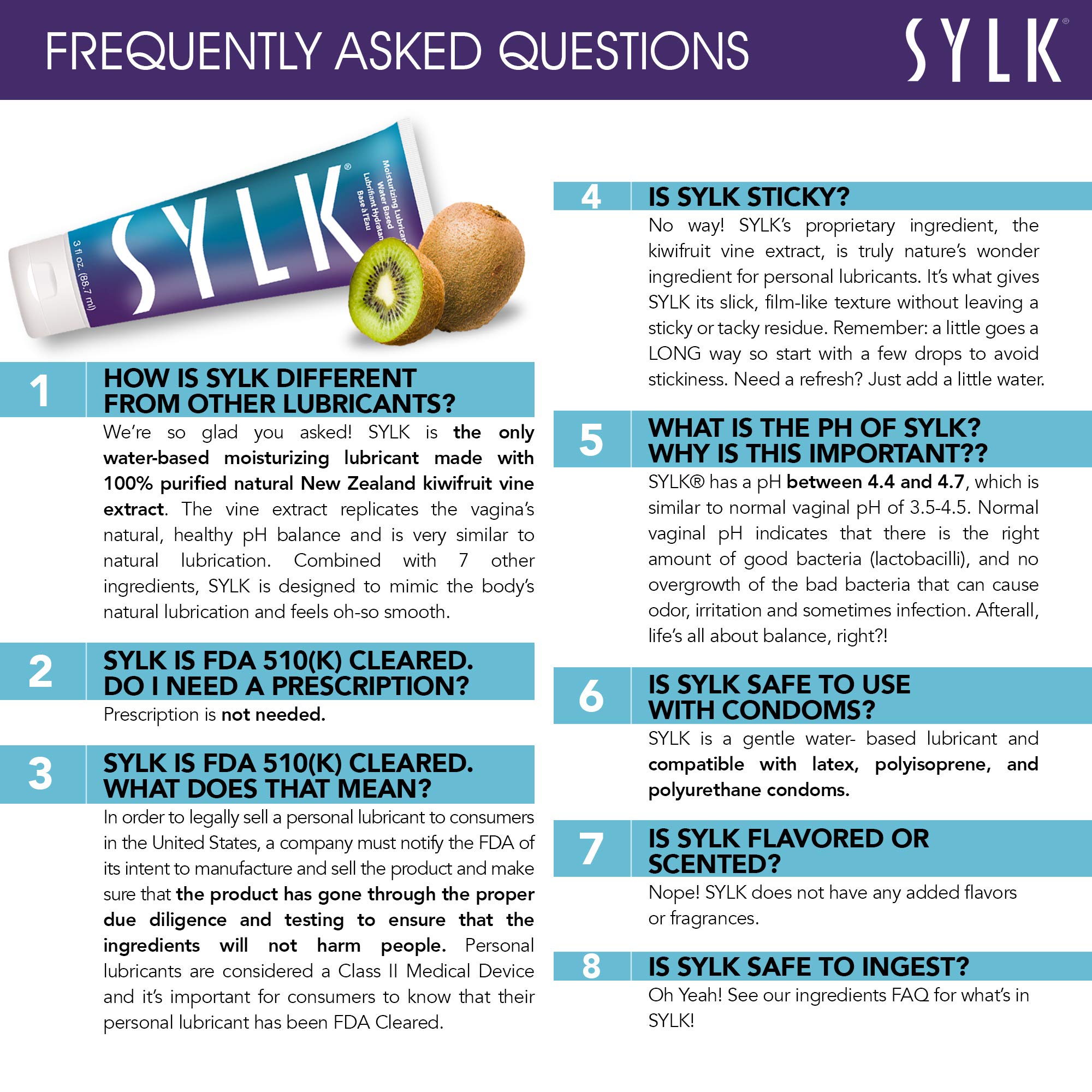 Sylk Moisturizing Personal Lubricant, Doctor Recommended, Water Based,  Non-Sticky, Condom Compatible, No Added Fragrance