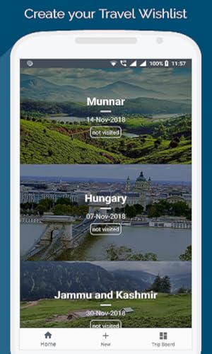 My Travel Wishlist