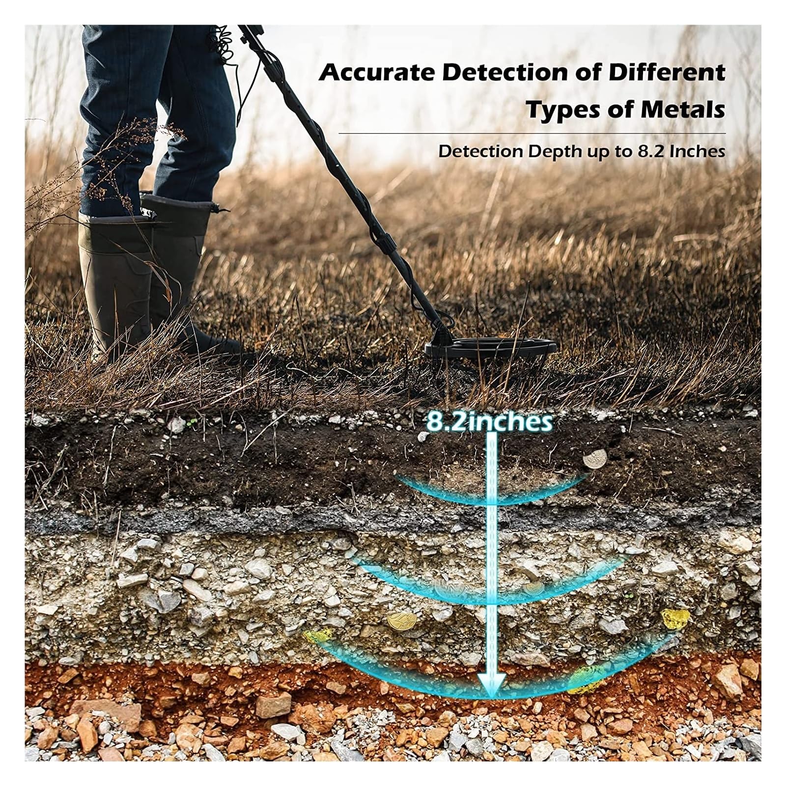 Detector de Metales Detector de Metales, buscador Profundidad Profesional subterráneo, Oro, detección Tesoros, Pinpointer, Bobina Impermeable(A Whole Detector)