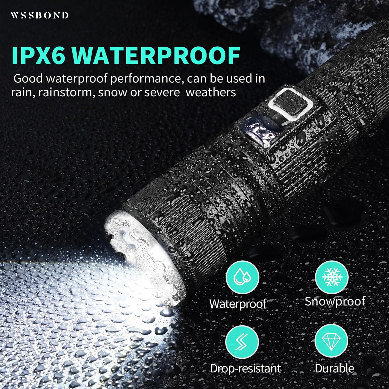 Rechargeable Flashlights High Lumens, Super Bright&Long-Range Flashlight with LCD Power Display, 20H Long Lasting 5 Modes Zoomable&Waterproof Spotlight Flash Light for Home Camping Searching