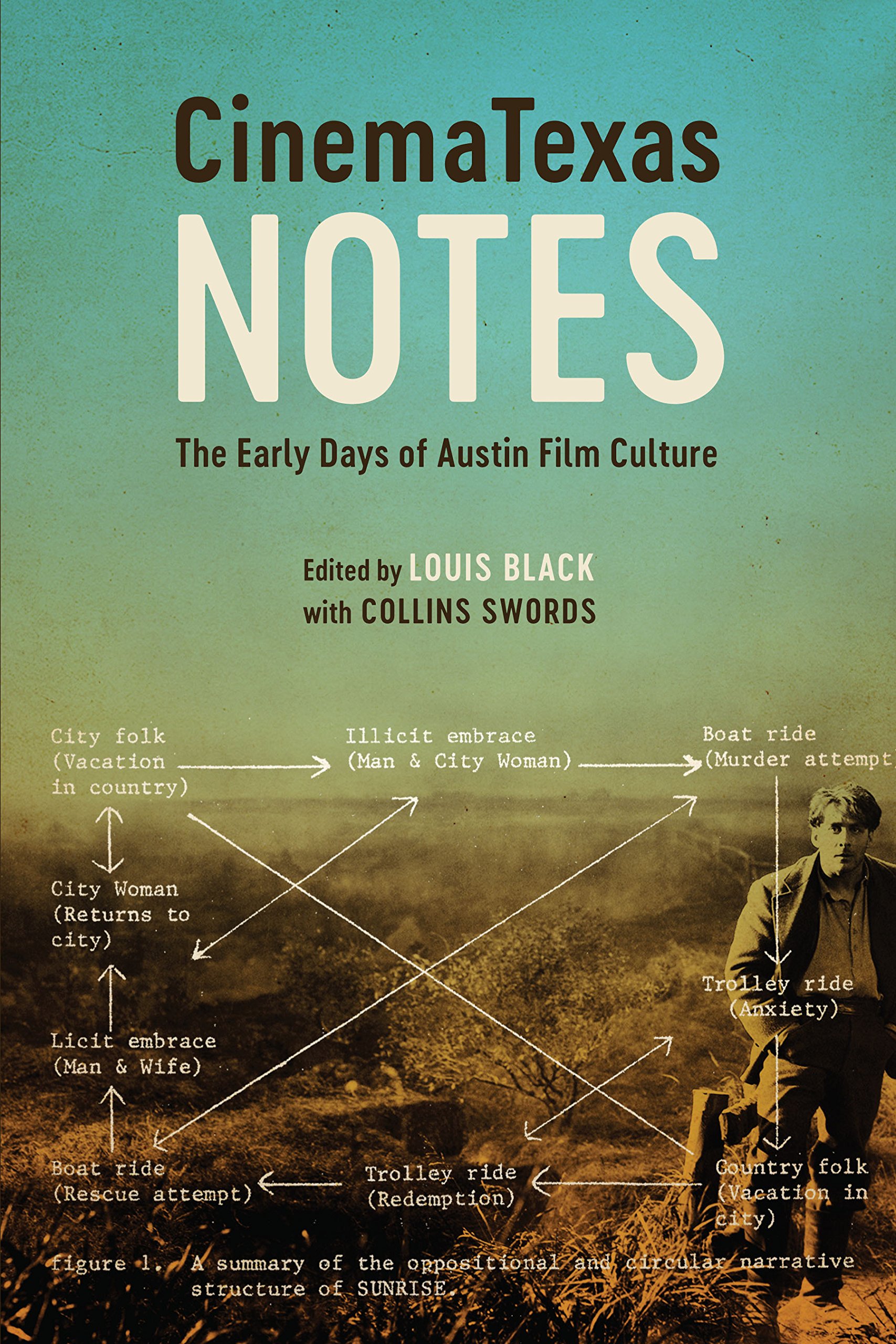 CinemaTexas Notes pour comprendre la naissance de la cinephilie textuelle