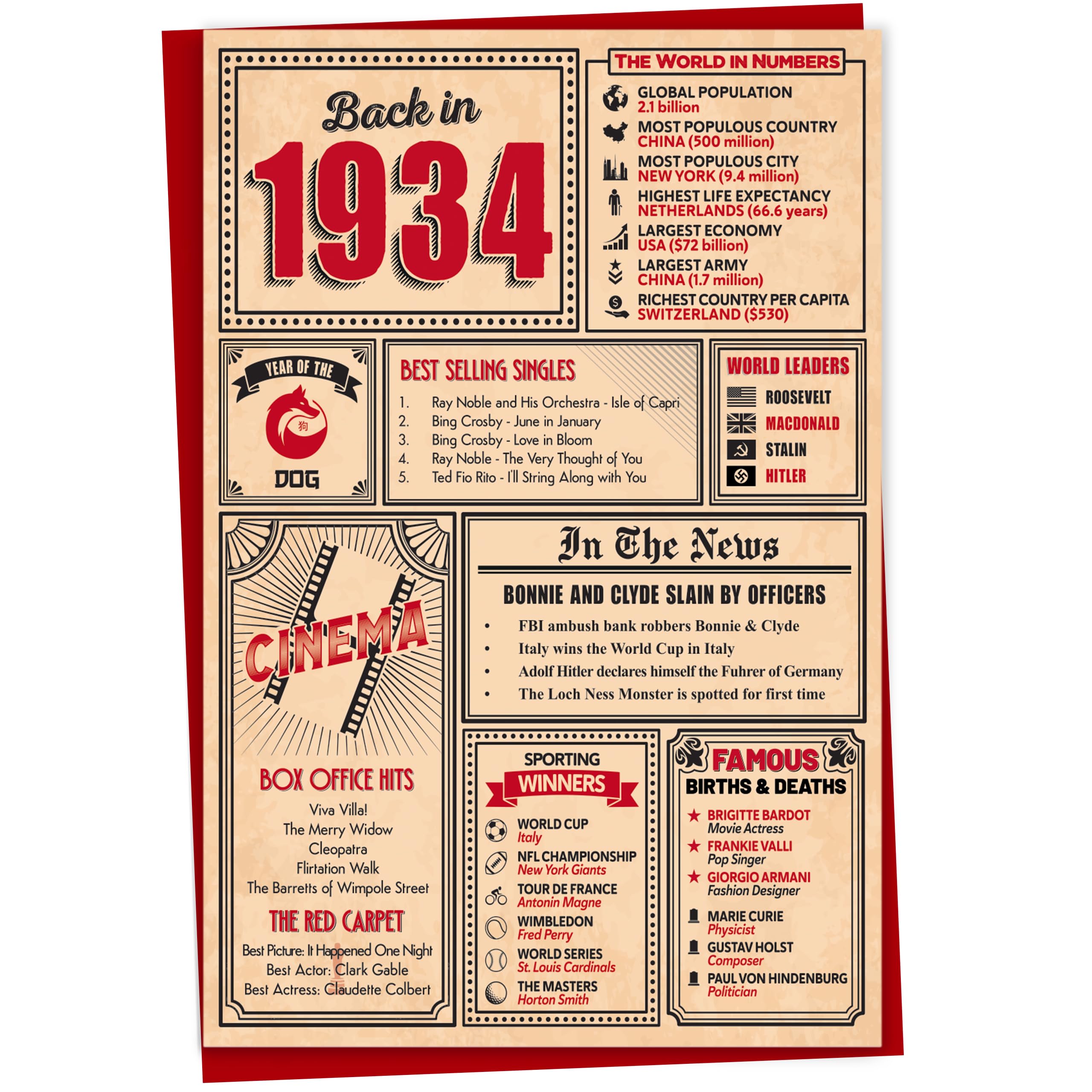 50th Birthday Card - Back in 1976 In This Year Card, Greeting Card for Men and Women, Birthday Cards for Women, Birthday Cards for Men, 50th Anniversary Card, 5x7 — view 11