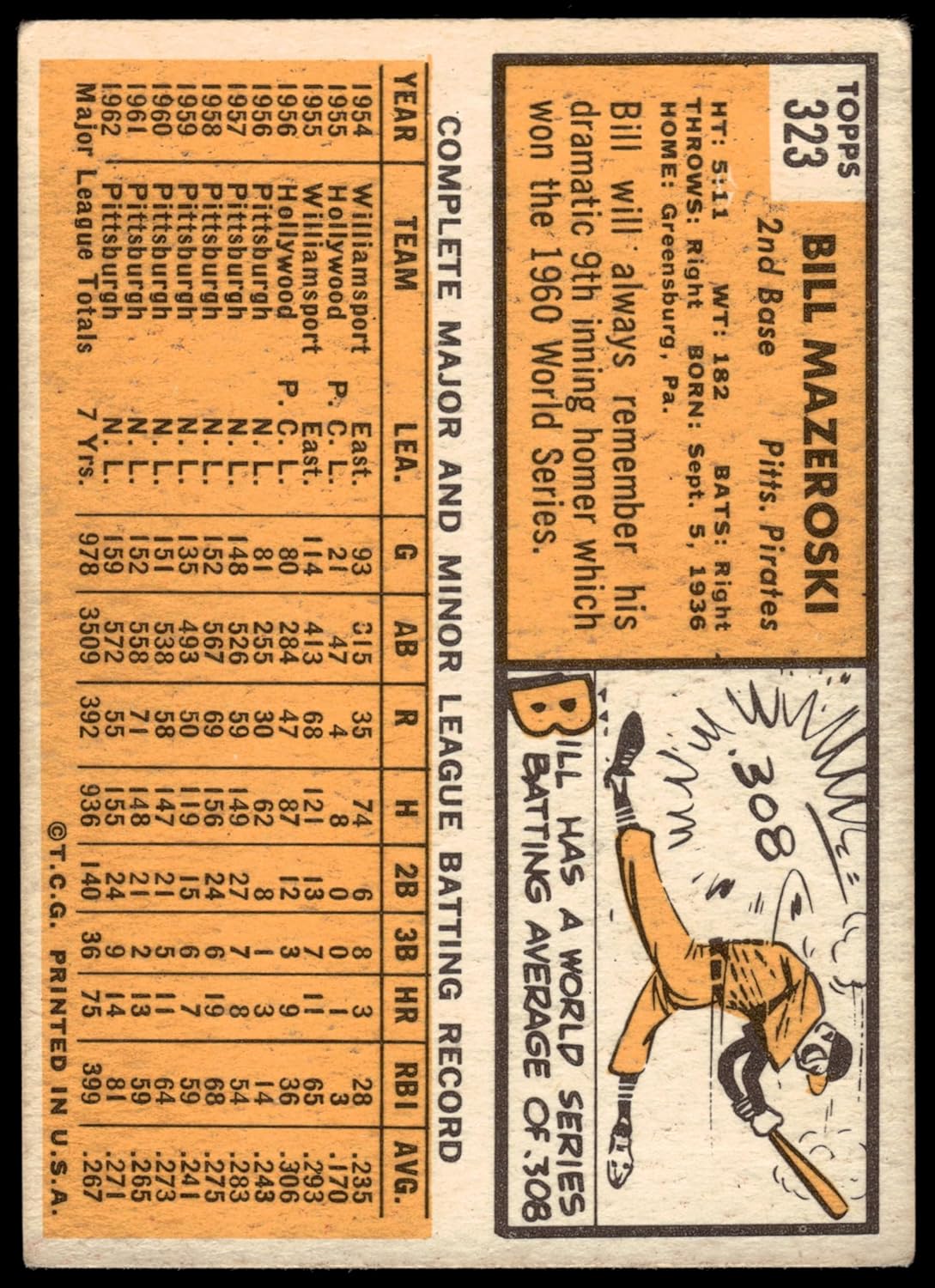 1963 Topps #323 Bill Mazeroski Pittsburgh Pirates (Baseball Card) GD+ Pirates