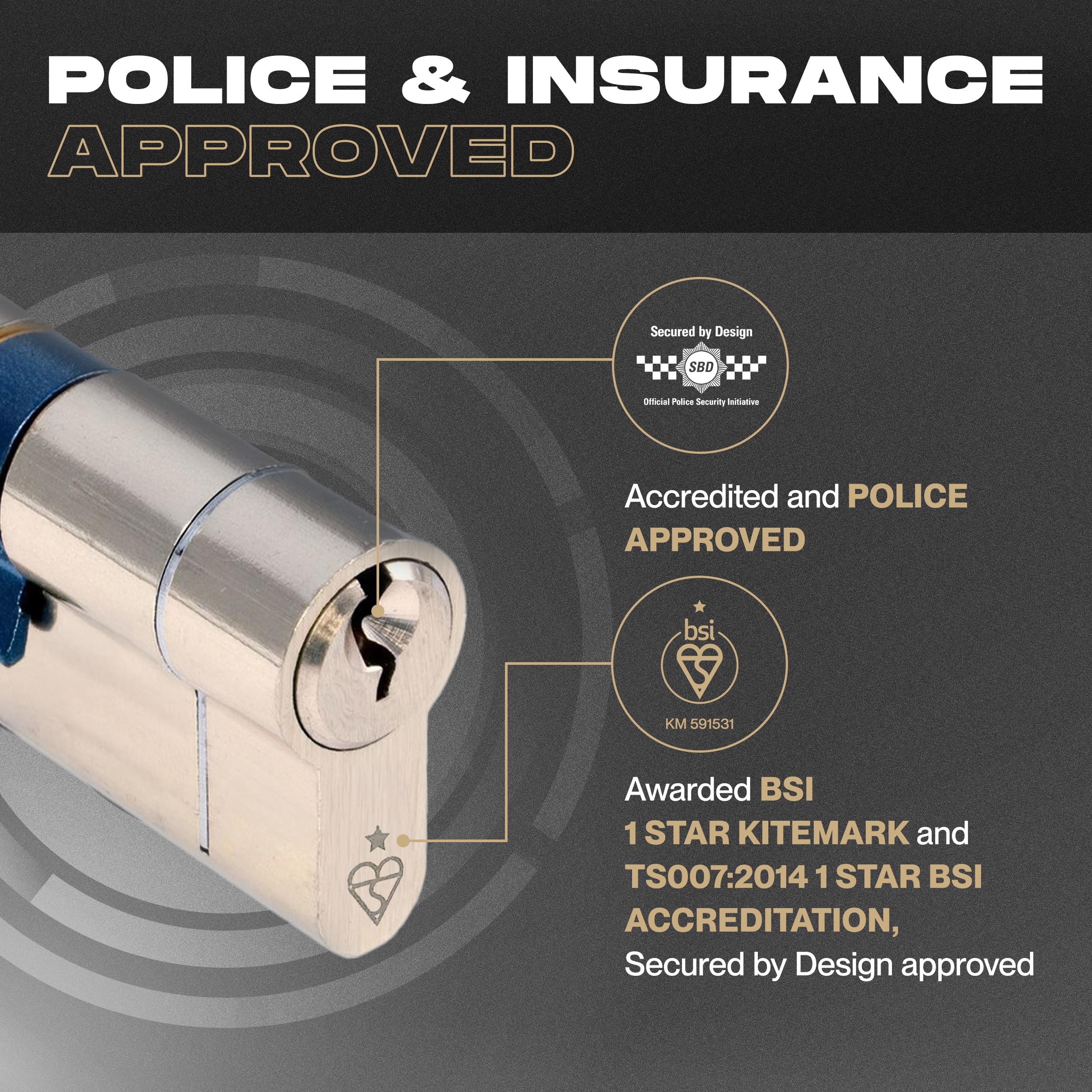 IRONWORX® Spectre Nickel Escape Thumb Turn Euro Cylinder Door Lock - Image 4