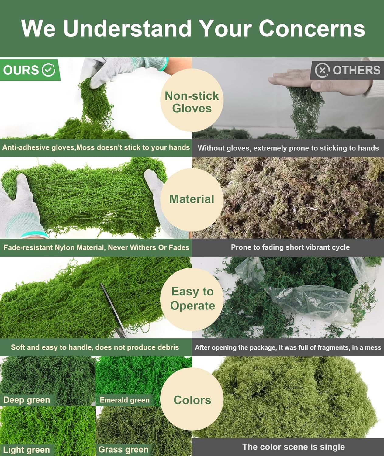 MGLIFEUL 1.5 LBS Artificial Fake Moss for Crafts Plants Indoor with Non-Stick Gloves and Tweezers，Preserved Green Plant Faux Craft Moss Musgo for Fairy Garden Outdoor Home Decorating Model Making