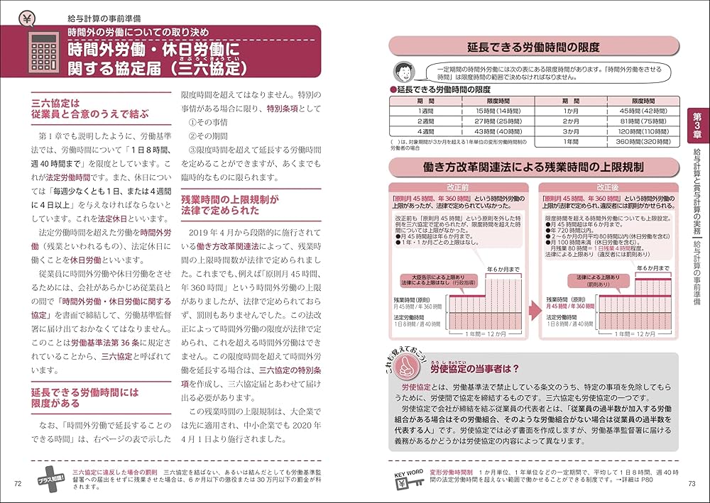 Amazon.co.jp: 基本と実務がよくわかる 小さな会社の給与計算と