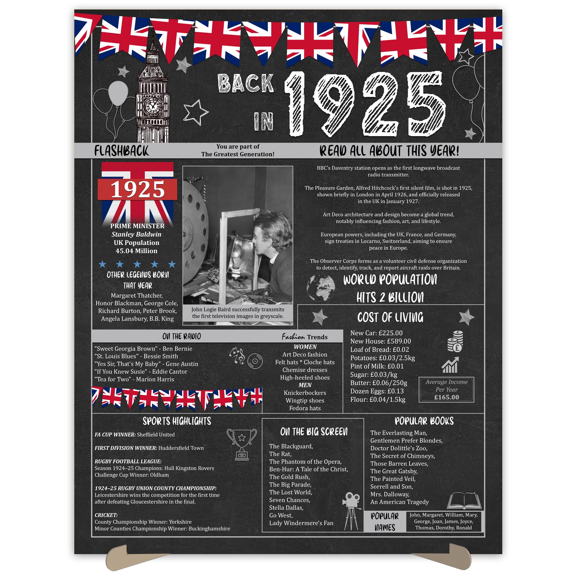 The Party Post Men's Back In 1925 101St Birthday Party Gifts - 101 Years Old Anniversary Poster For Or Wo. Party Supplies. Birthday Or Wedding Gift Ideas For Home Wall Decorations. Born 101 Years Ago Size A3