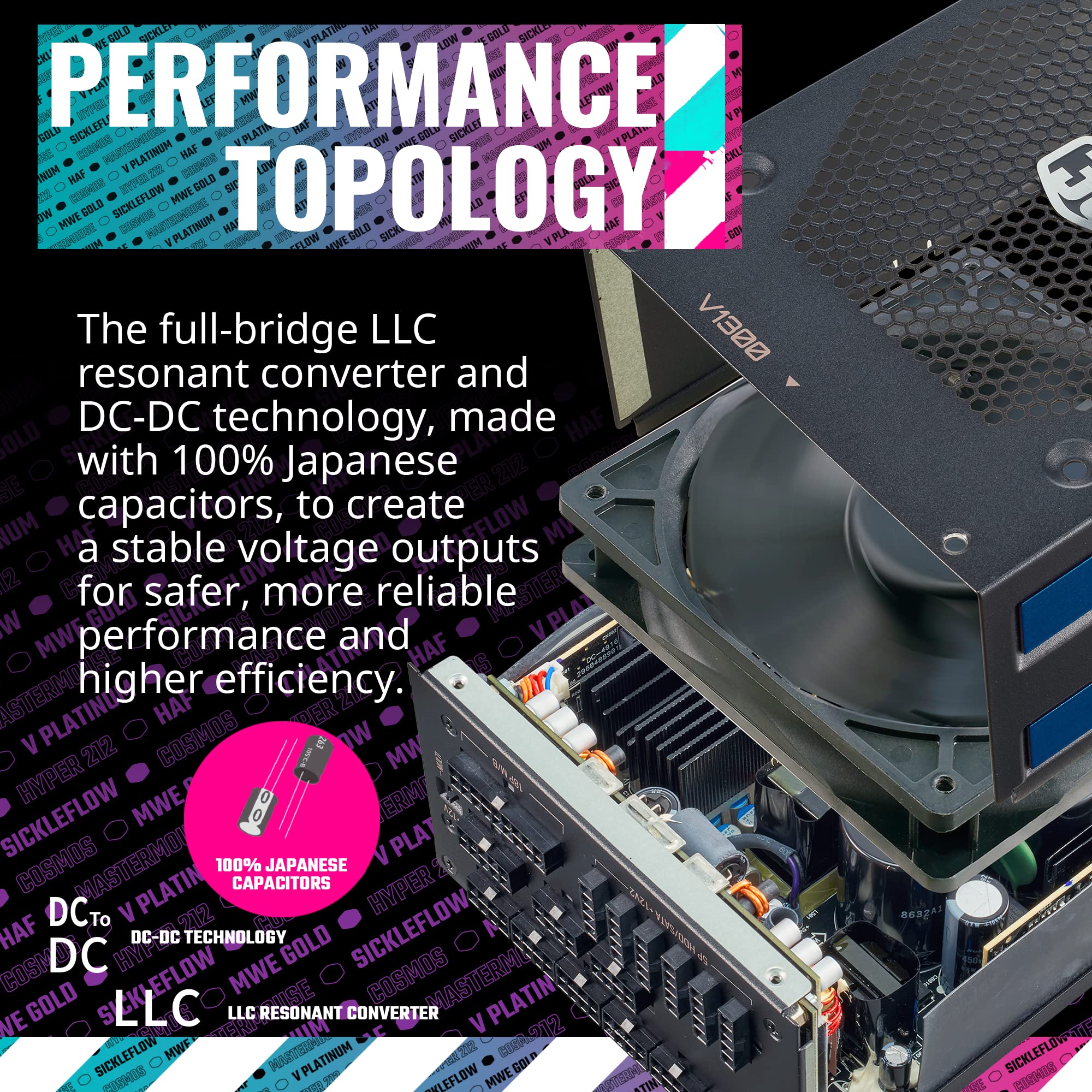 Amazon | Cooler Master V1300 Platinum 30周年 フルモジュラー 1300W