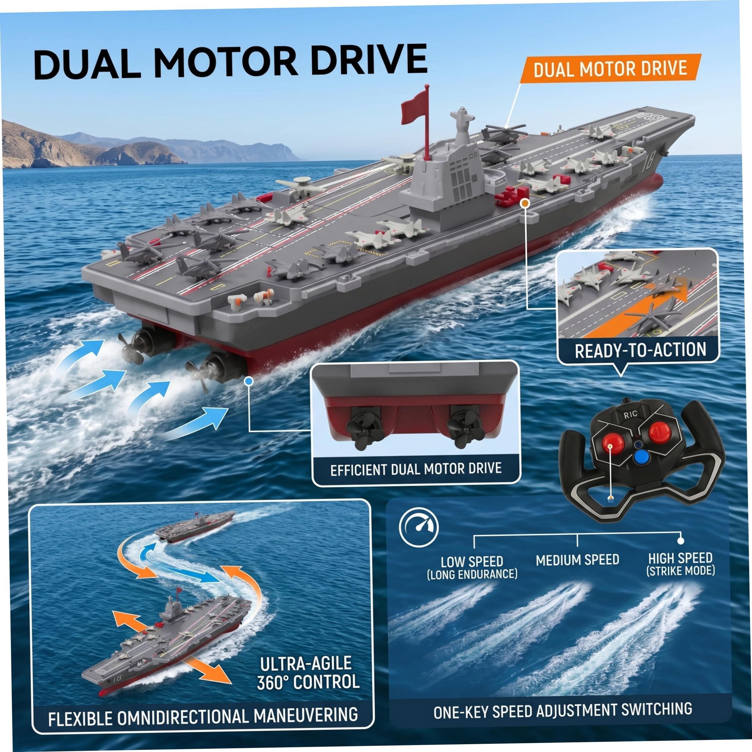 Barco de Control Remoto para niños, Buque de Guerra RC de 2, 4 g con Corte de Seguridad de Apagado de Agua Acorazado RC Recargable por USB para Patio, Piscina, Playa Buque de Guerra Acorazado