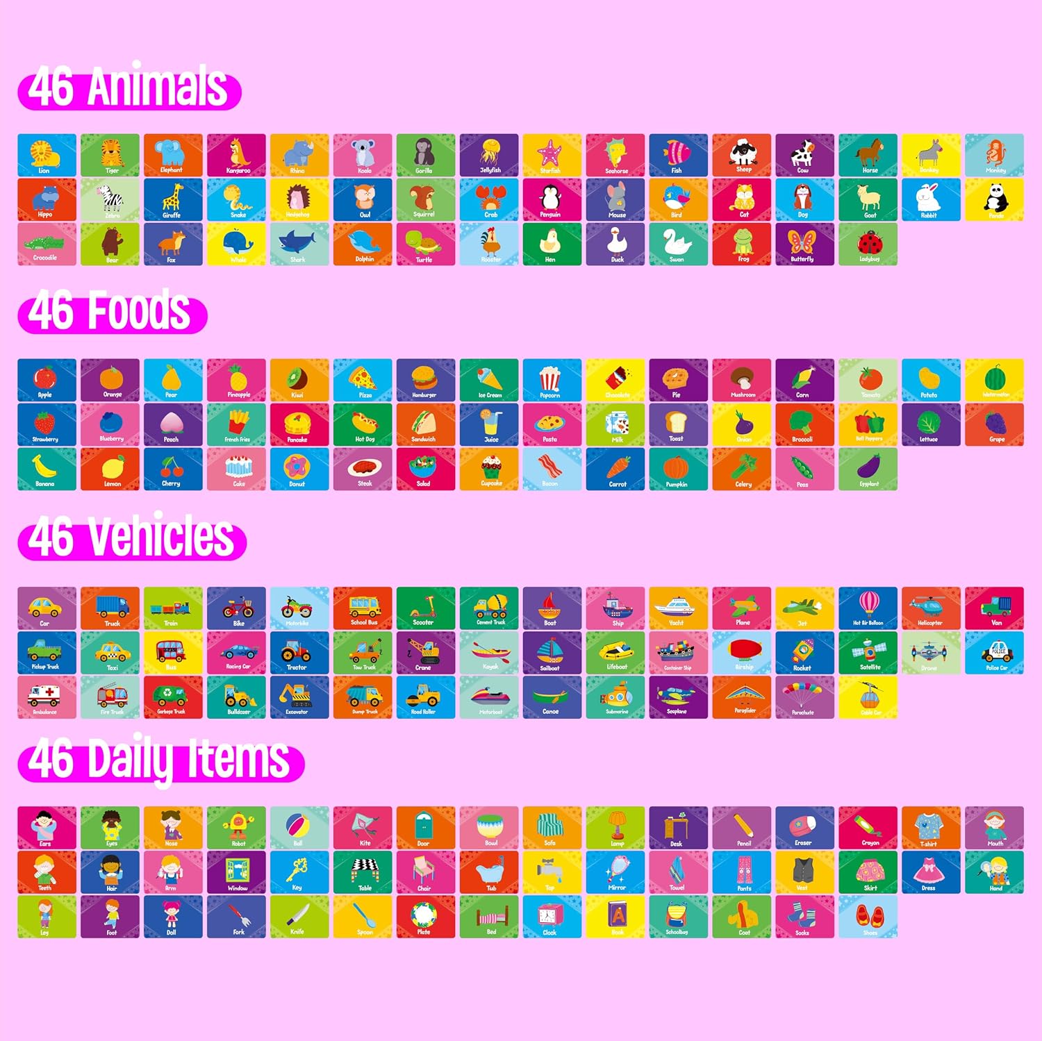 4 Early Learning Flipbooks, Double-Sided Mini Book Set - Animals, Foods, Vehicles, Daily Items, Early Educational Language Learning Tool for Kids image 3