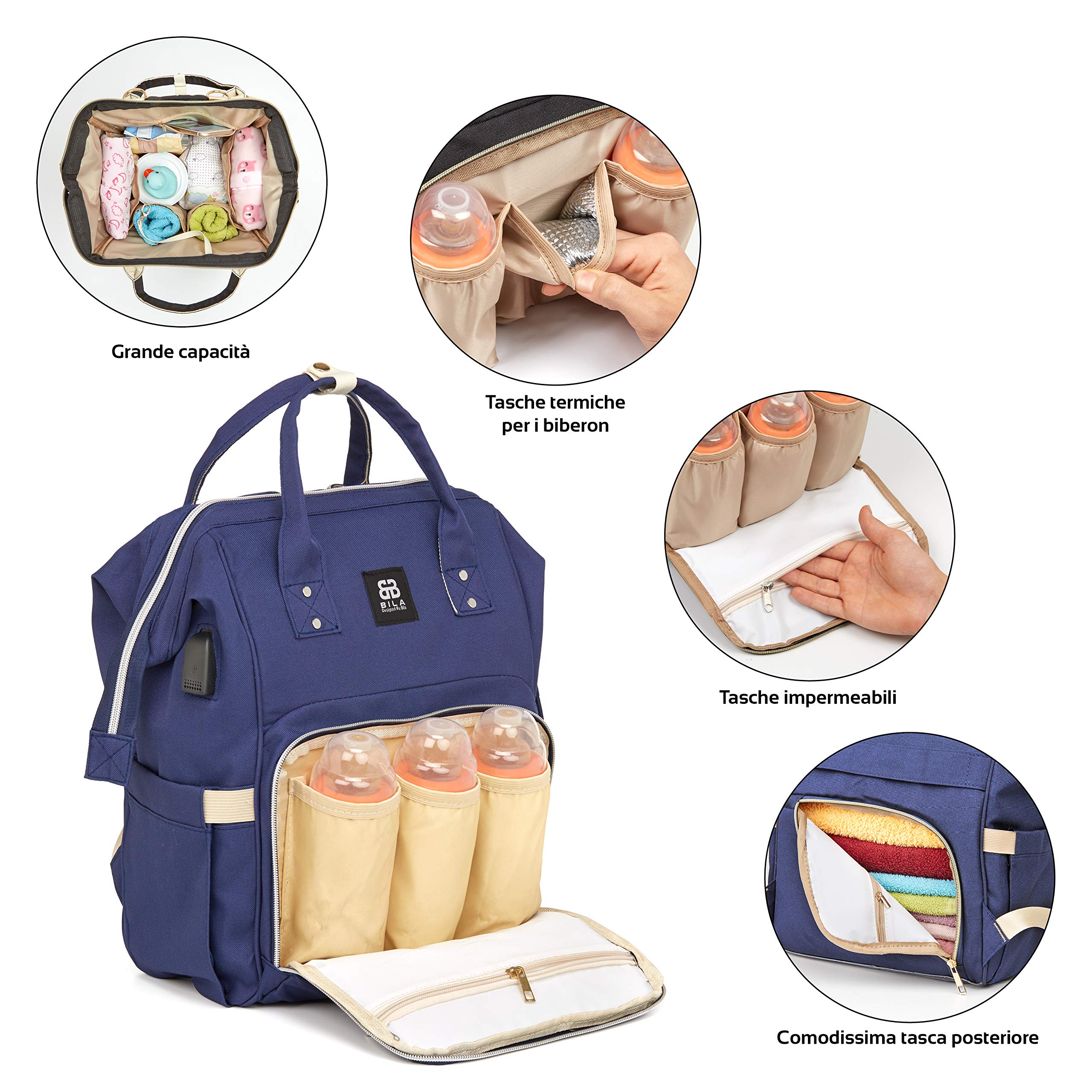 Zaino Prime Coccole Mustela Zaino Fasciatoio Mustela® Set Prodotti