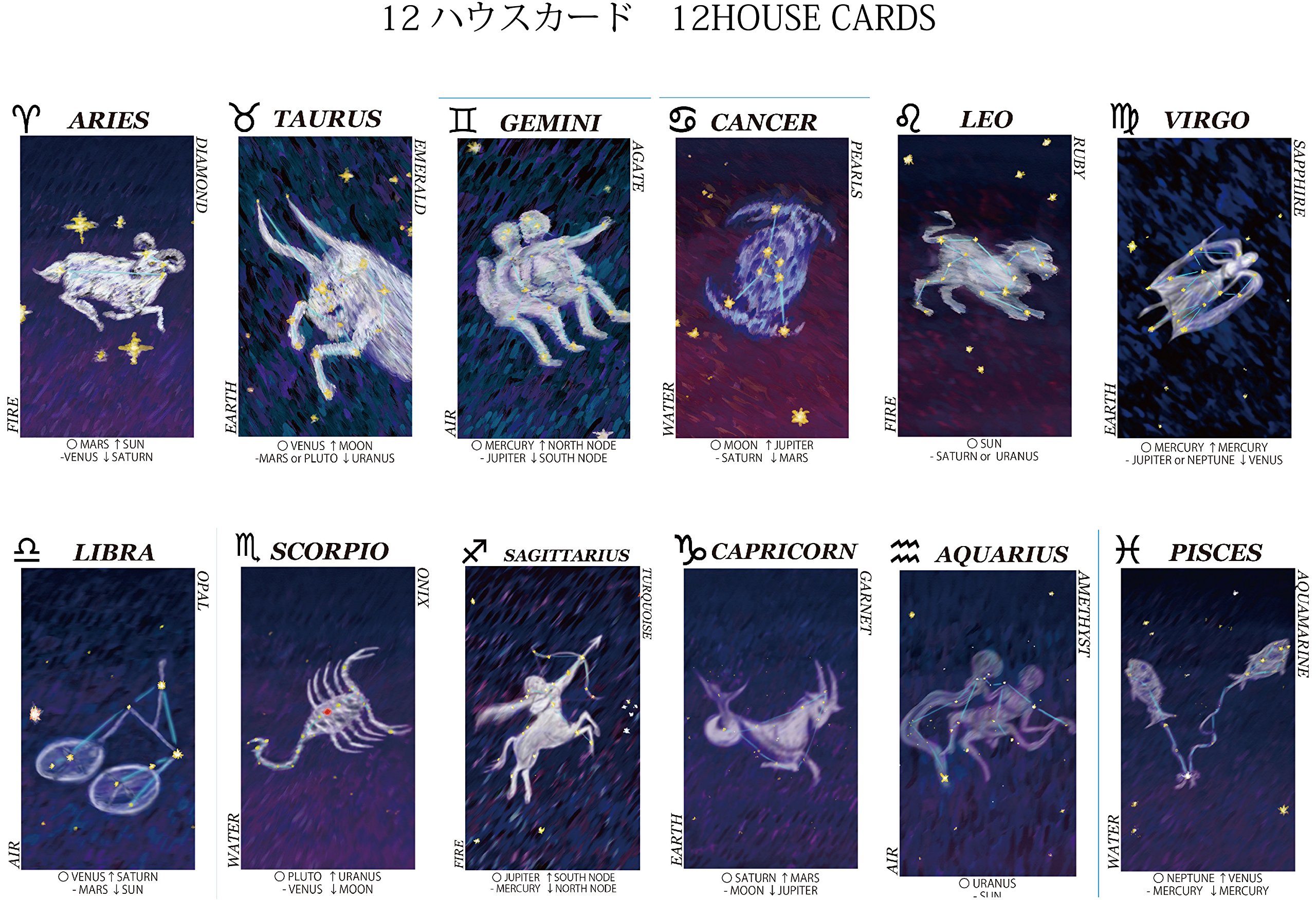 Amazon.co.jp: アストロロジー カード テーブルの上で織りなす宇宙