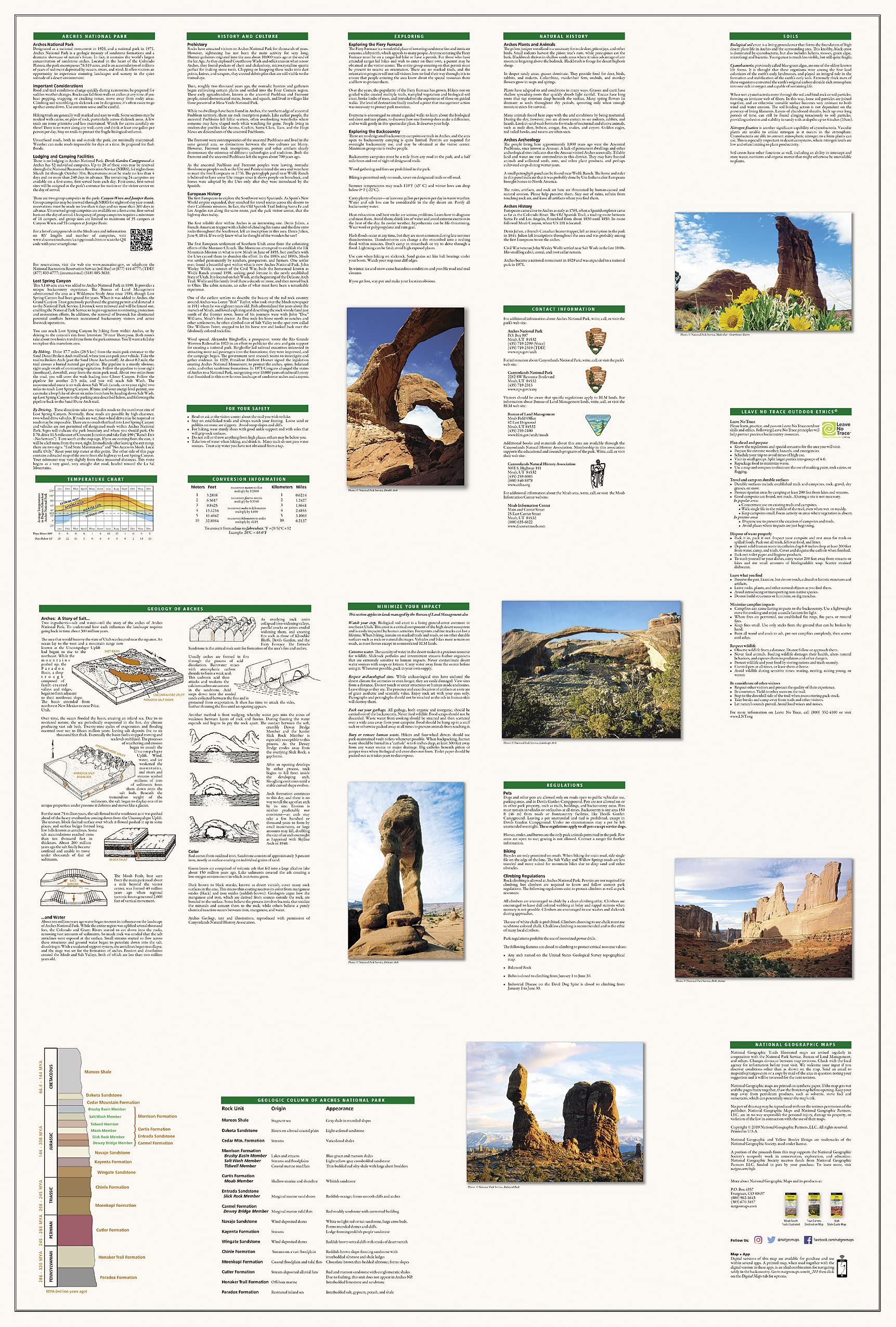 Arches National Park Map (National Geographic Trails Illustrated Map, 211) - Image 5