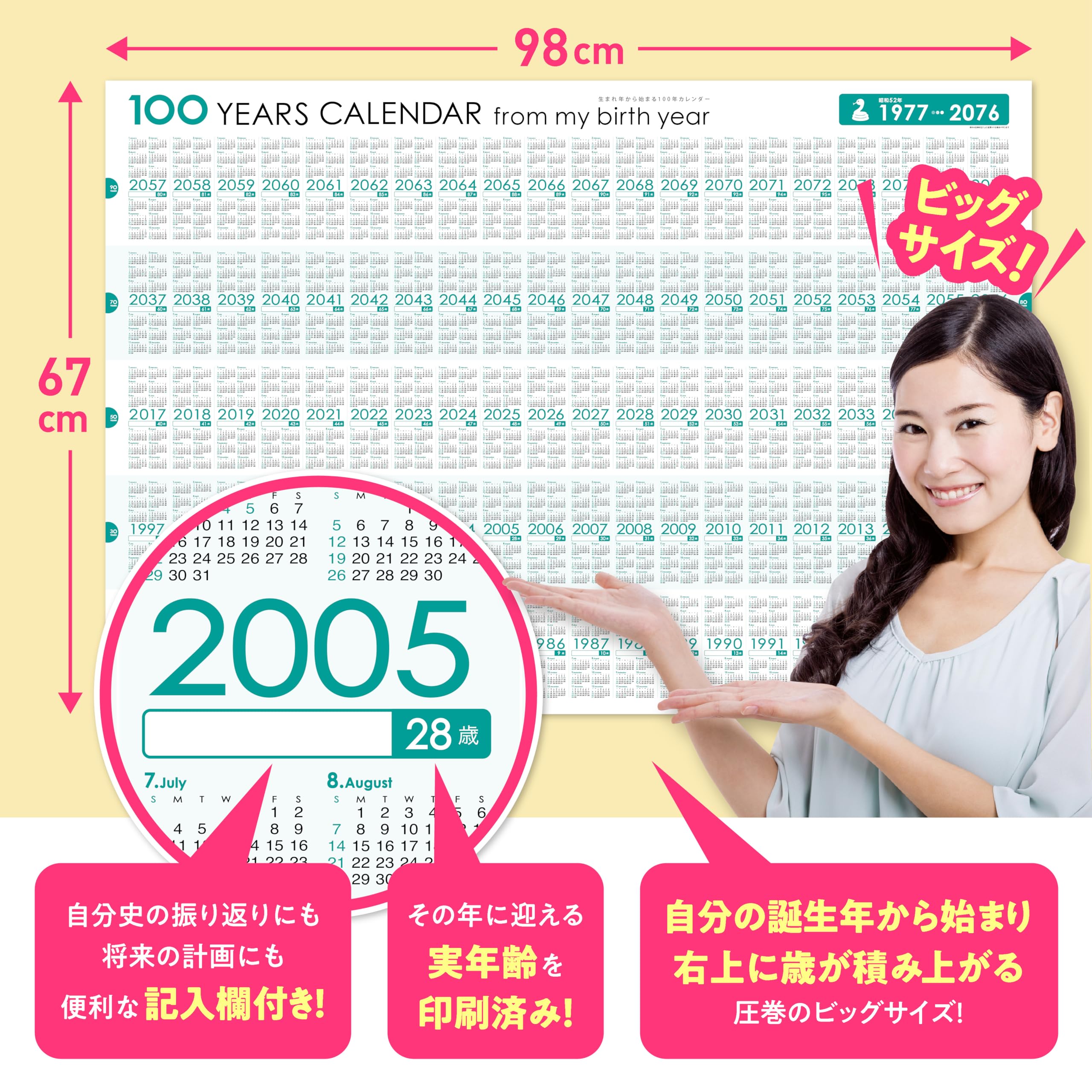 Amazon | 生まれ年から始まる100年カレンダーシリーズ 1977年
