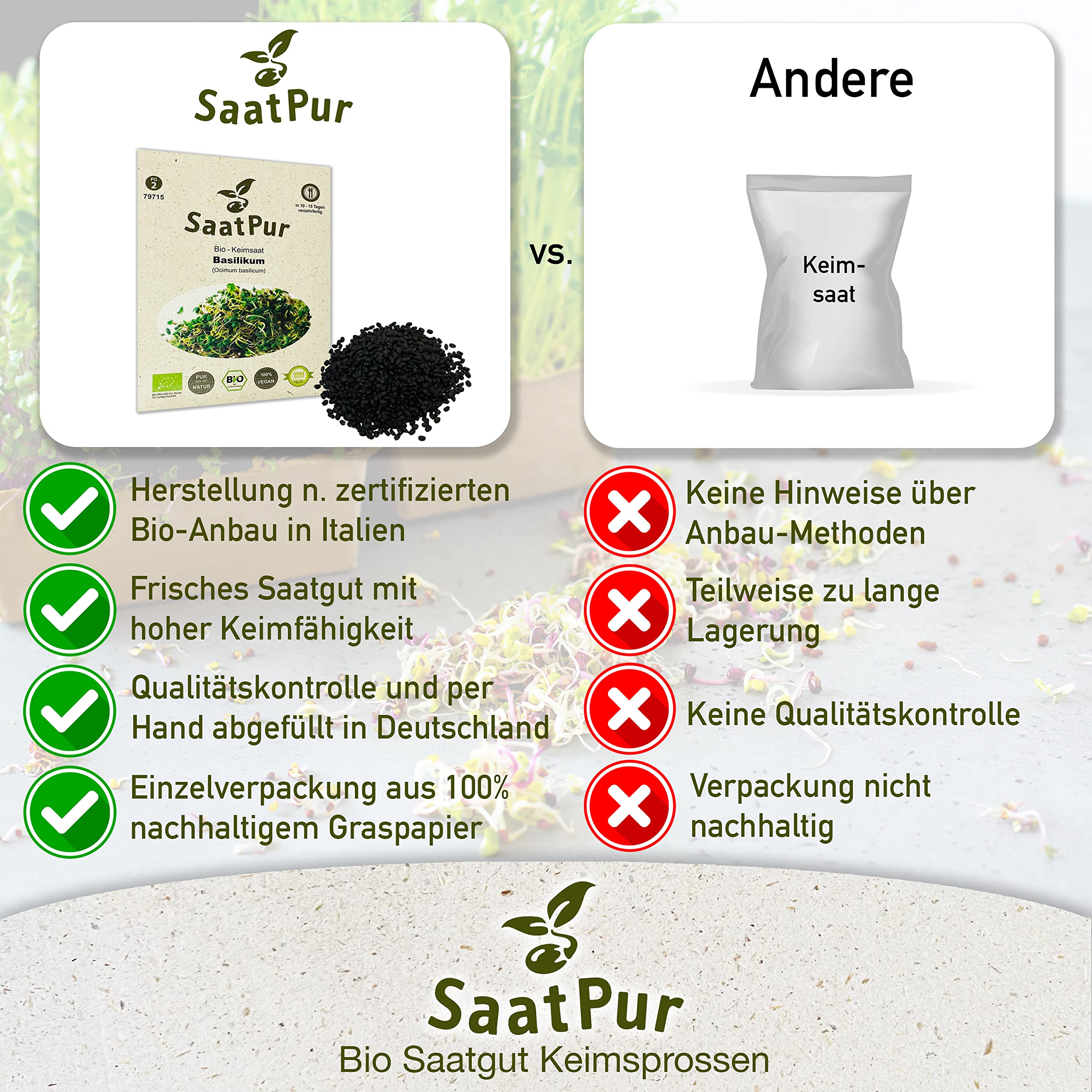 Basilikum BIO Keimsaat von SaatPur - Keimsprossen Sprossen Microgreen, Basil für Getränke Lebensmittelqualität - Kleines Tray mit 20 Portionstüten je 20g