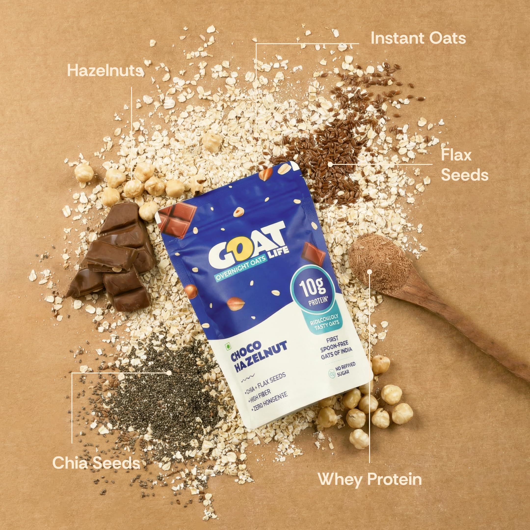 GOAT Life High Protein Overnight Oats 360g Pack of 6 Assorted Flavours 10g Protein | High Fibre | No Refined Sugar | 100% Natural Breakfast Cereal | Ideal for Weight Management | Spoon Free Assorted Protein Oats 2