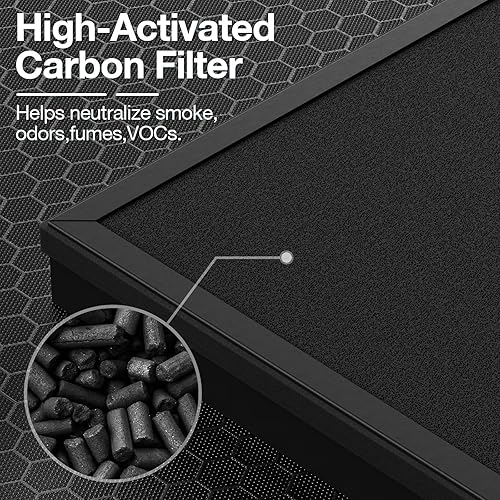 Miniatura 7 de HAP603 - Paquete de 4 filtros de repuesto compatibles con ECOSELF HAP603  HAP603WF, filtro de repuesto para purificadores de aire para el hogar,