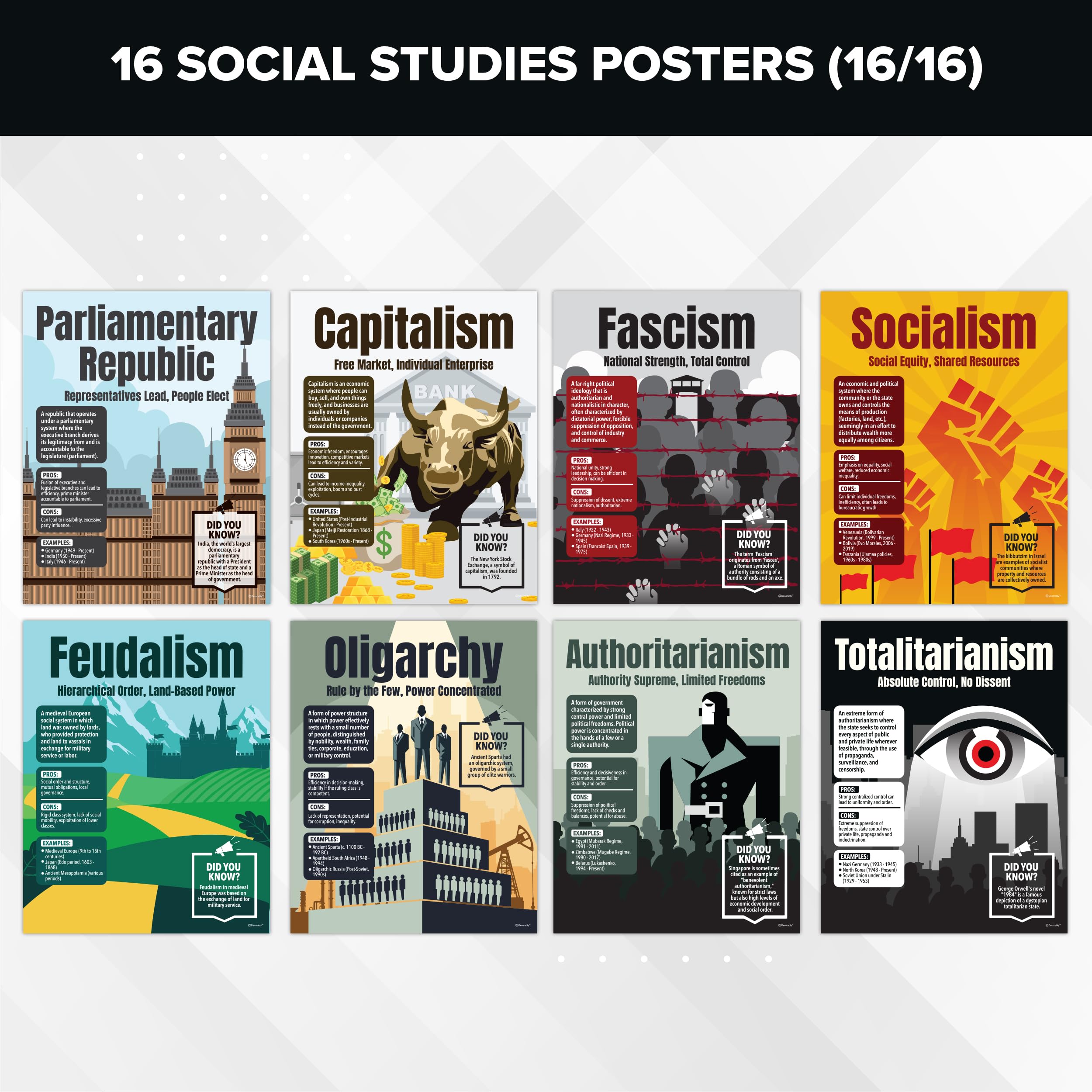 QPOKLAF Set 6 Poster Scientifici Per Classe: Metodo Scientifico E Arte Murale Educativa (20x25 Cm, Senza Cornice)