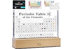 MegaBox Periodic Table of Elements with Real Elements