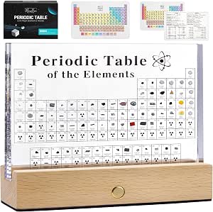 MegaBox Periodic Table of Elements with 83 Real Elements