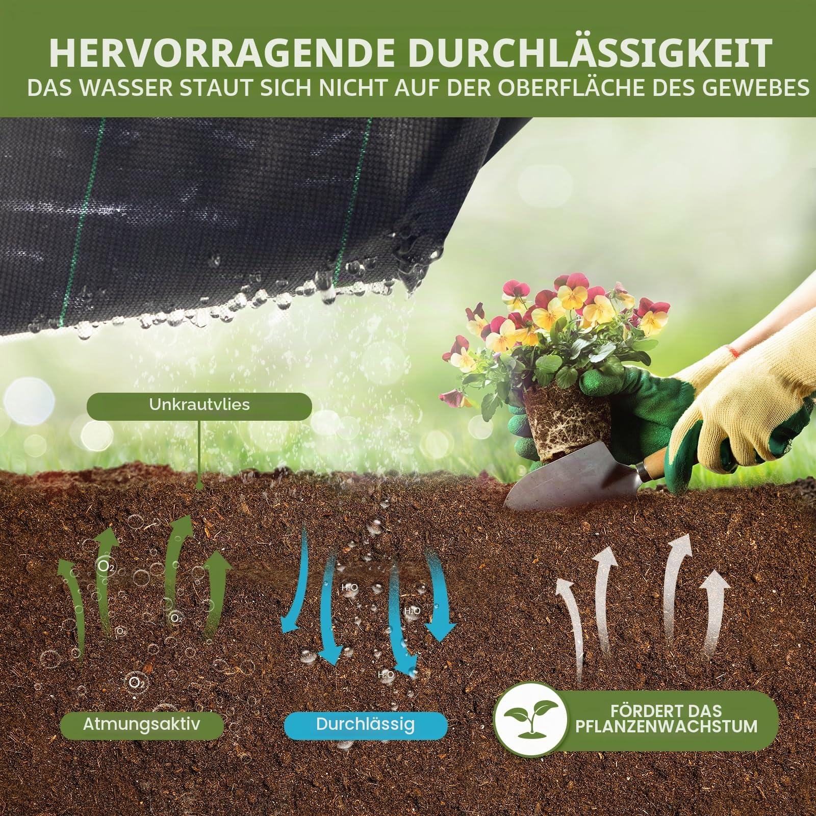 Velway Unkrautvlies Garten Extra Stark 2x10M - Unkrautvlies Wasserdurchlässig, Reißfestes Bodengewebe Unkrautflies für Garten, Hochbeet, Einfahrt usw., Anti Unkrautvlies Pflanzfolie