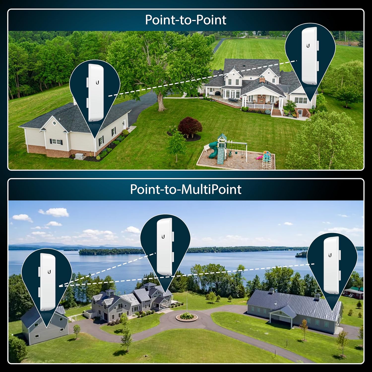 Wireless Bridge Ubiquiti NanoStation M5 PRE-CONFIGURED Bundle of 2 Ubiquiti airMAX NSM5-US, Point to Point Outdoor WiFi Bridge, Plugh and Play, 5GHz, 150+Mbps, 15+km Link Range, Network WiFi Bridge.