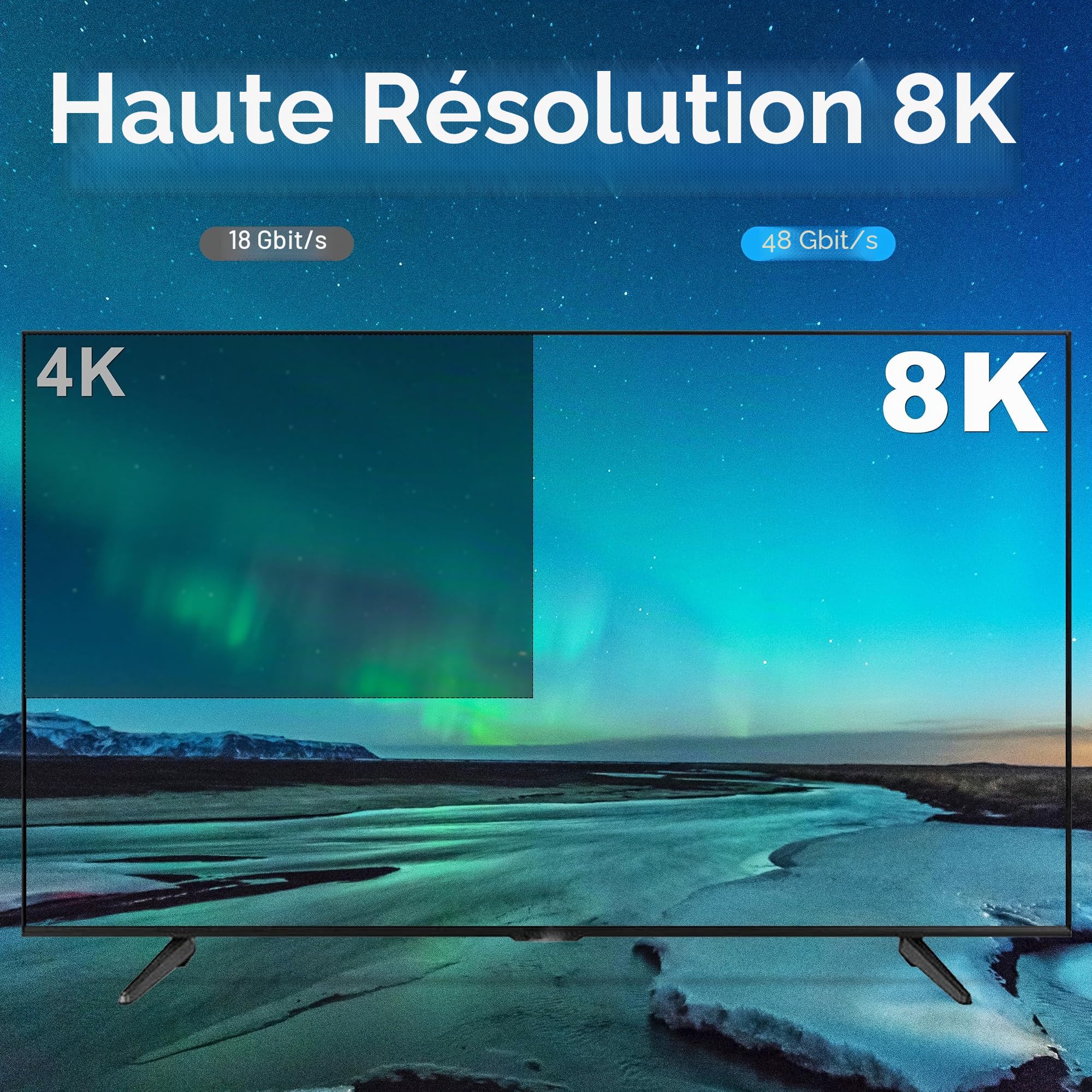 Câble HDMI Fibre Optique 8K 4K 10M, Câble HDMI 2.1 Optique Tressé en Nylon Ultra Haute Vitesse, 8K@60Hz 4k@120/144Hz HDR eARC 3D Dolby HDCP 2.2 pour PS5, Xbox Series X, PC, TV