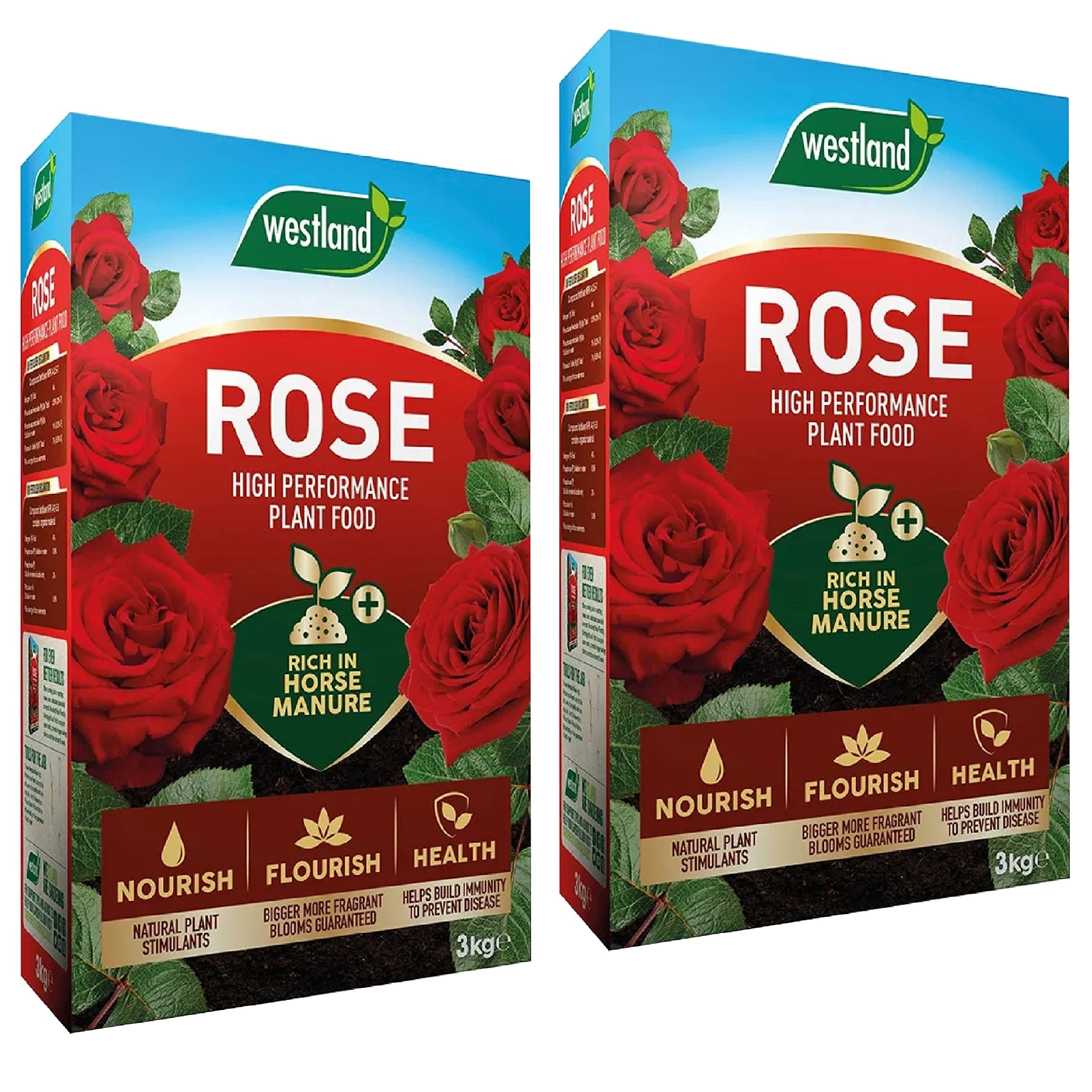 TOPLINE High-Performance Rose Food - Pack of 2 x 3kg Enriched Horse Manure Rose Plant Feed Pellets for Outdoor Garden Plants. Rose Fertiliser with Unique Topline Card.