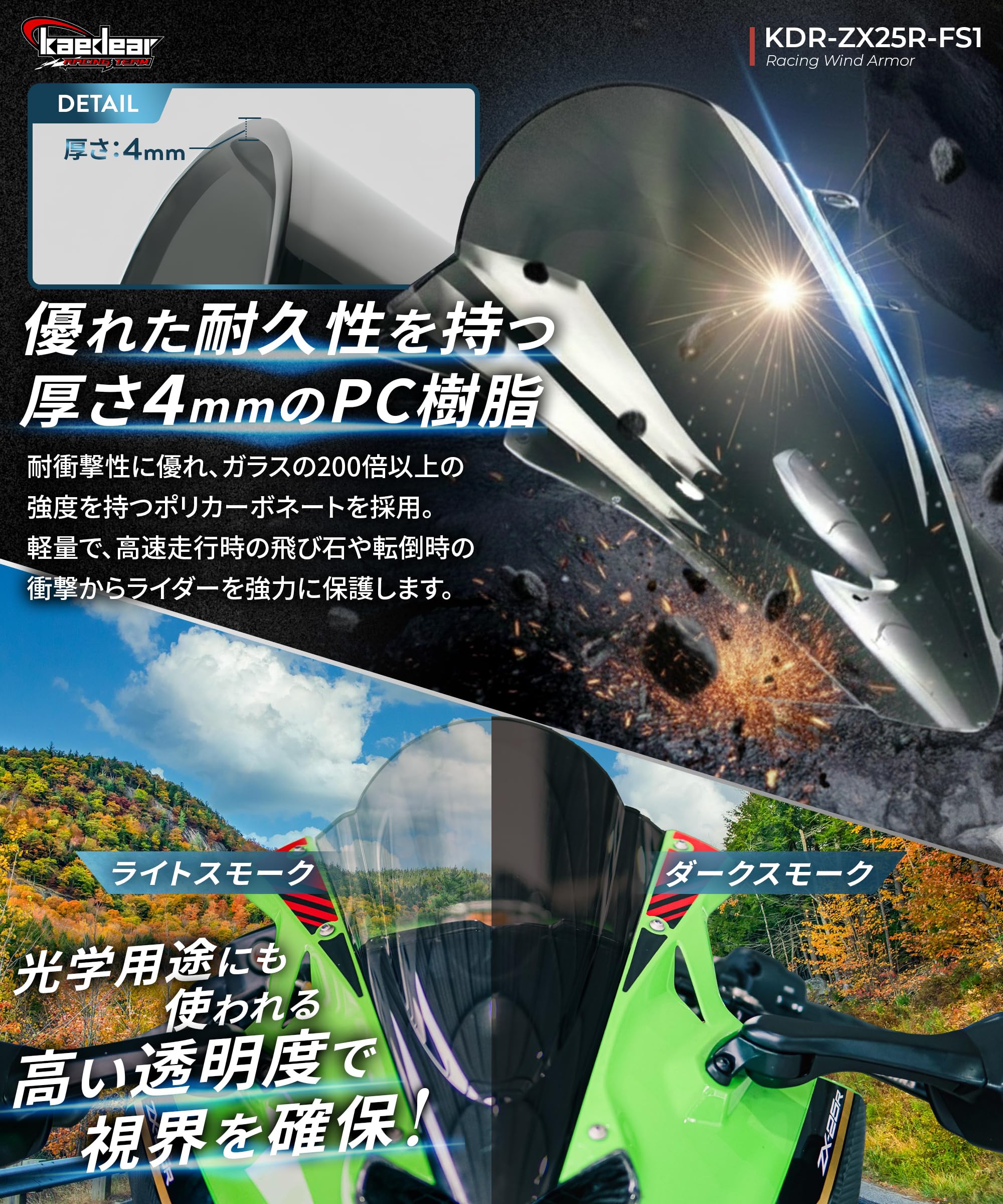 Amazon.co.jp: Kaedear ZX-25R ZX-4R Screen Racing Wind Armor for