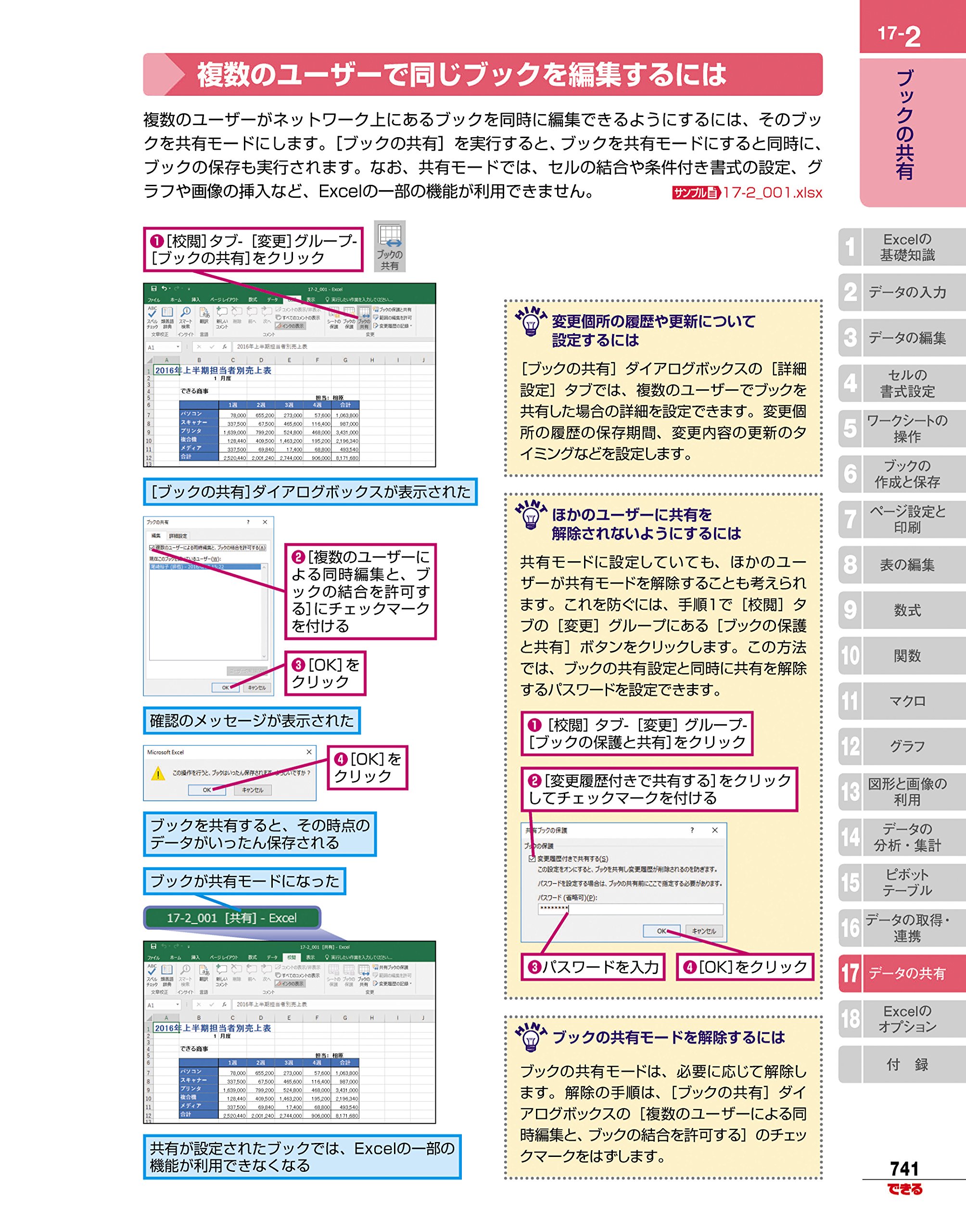 できる大事典 Powerpoint 03 02 対応 できる大事典シリーズ Kursuuvitc ビジネス教養 Www Alexandranechita Com