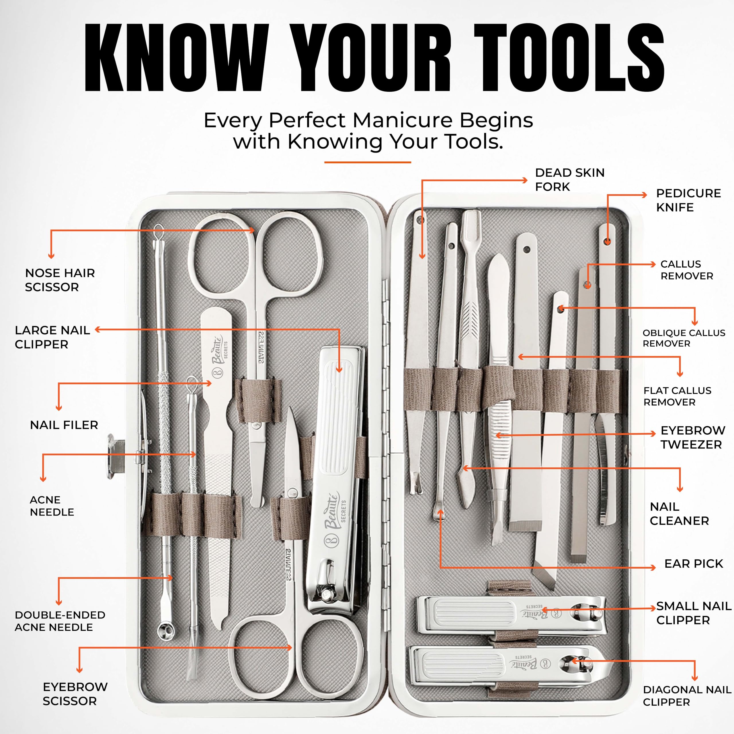 Beauté Secrets Essentials Manicure Set Nail Clippers Kit Manicure Pedicure Gift Set, 16Pcs Professional Stainless Steel Pedicure Care Tools Women Travel Grooming Kit with Case (Grey)