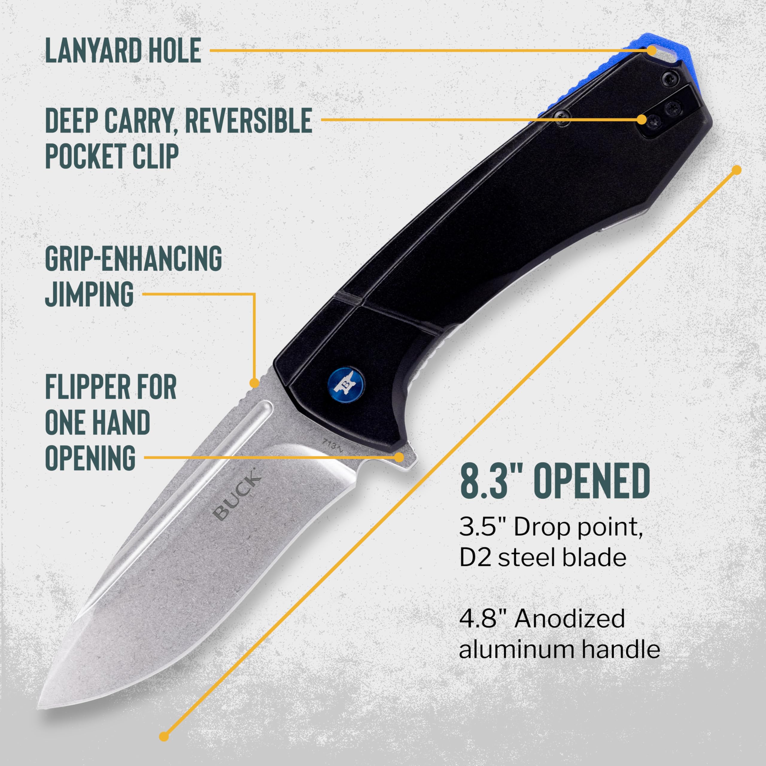 Amazon.com: Buck Knives 713 Ruckus Folding Pocket Knife, Black and